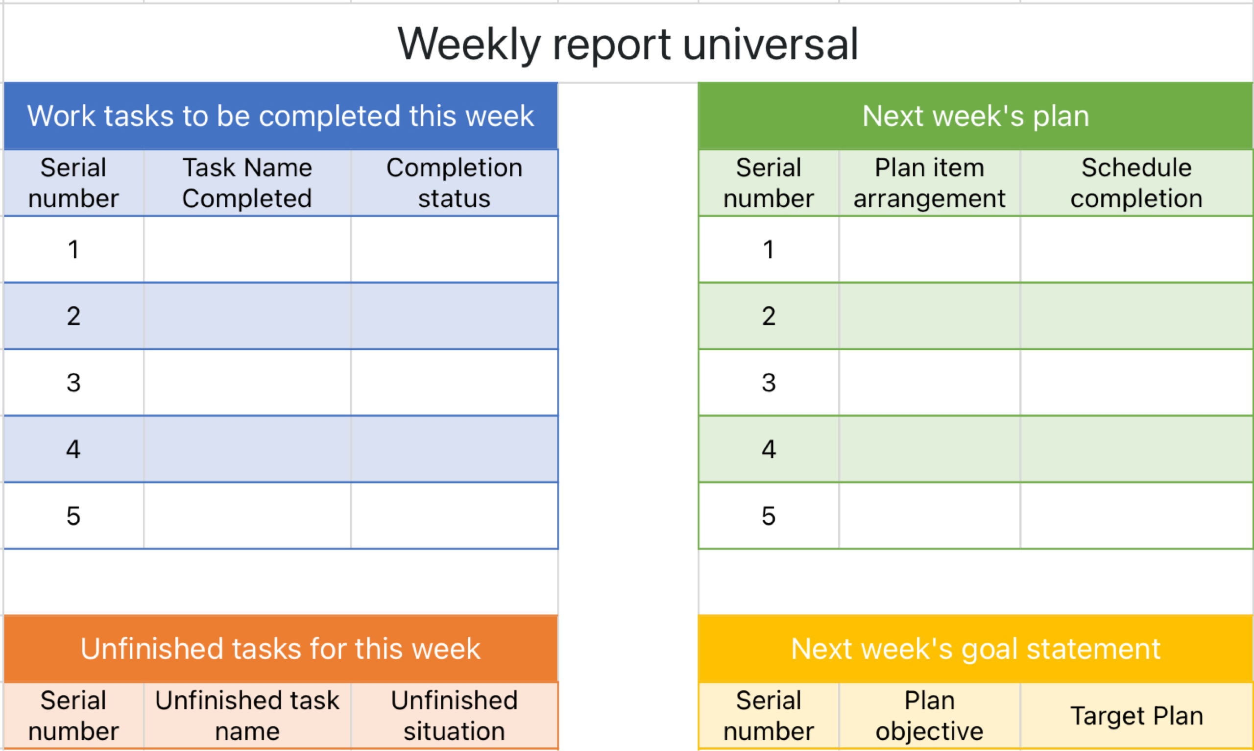 General Weekly Report